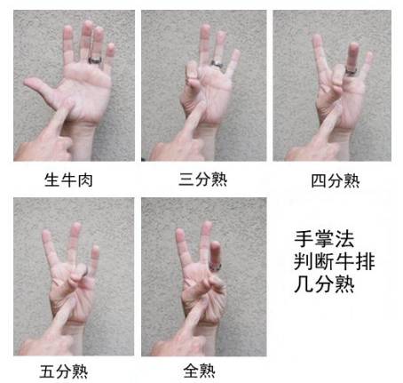 情人节适合情侣去的牛排西餐厅,适合情侣吃的牛排餐厅