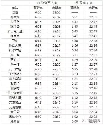 鍗楁槍鐢熸椿瀹炵敤鎵嬪唽,鍗楁槍鍐鐢熸椿鎸囧崡