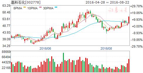 15号通告原文,15日时政新闻