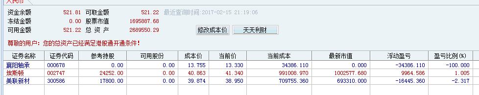 百万实盘股票最新消息,百万基金实盘操作
