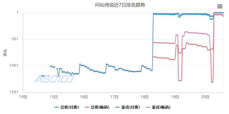 苹果游戏推荐入选年度十佳,苹果最新热门游戏有哪些
