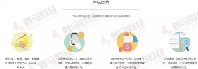 无牌照无资质，兜售涨跌期权的金盛金融如何吸引3000万人入局