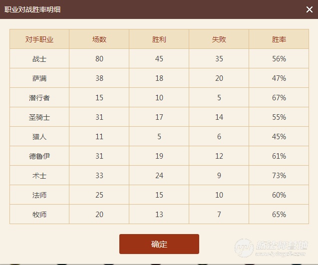 骑士归来活动攻略,骑士归来冲锋