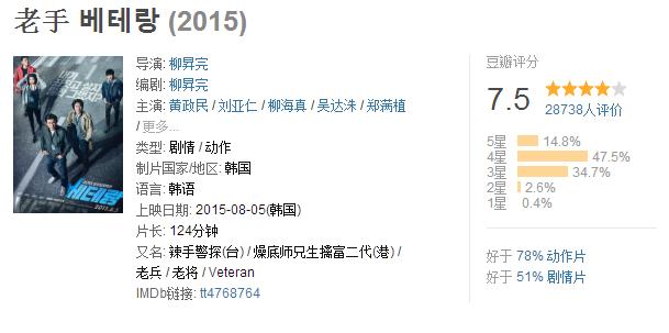 大家认为韩国黑帮电影最值得看的,韩国黑帮电影完整版