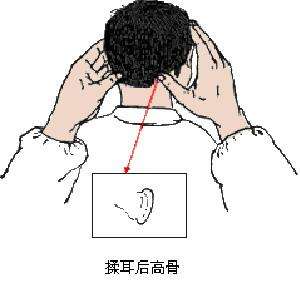 吴老师推荐:上午孩子从床上摔下来,下午就发烧