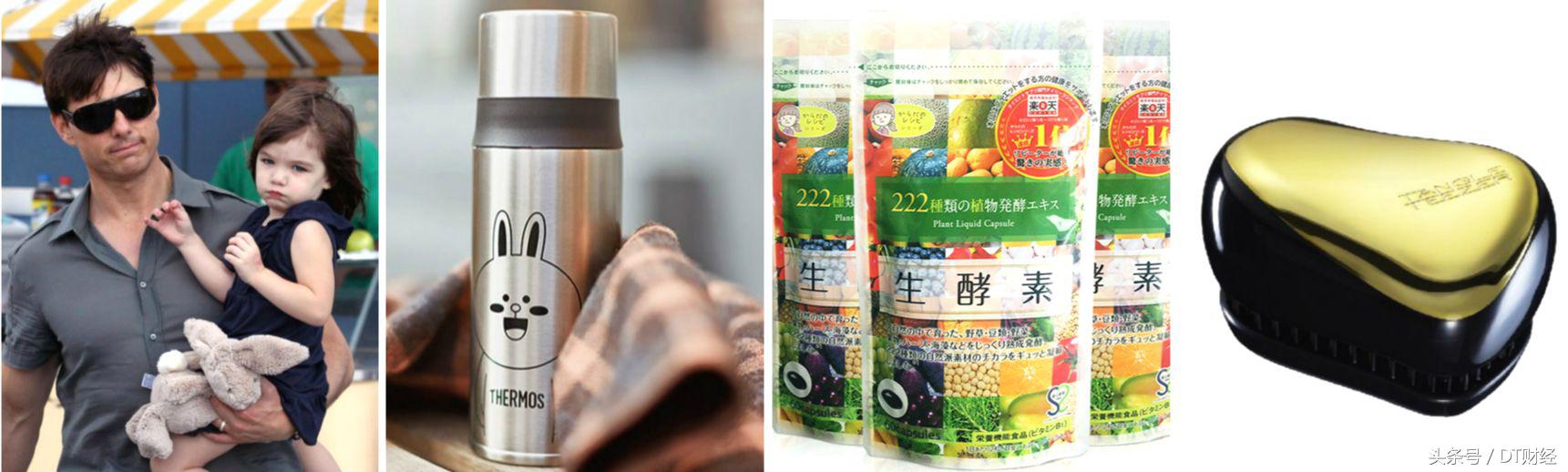 你们买遍全球高级货的野心，被这张年货地图记录得一清二楚