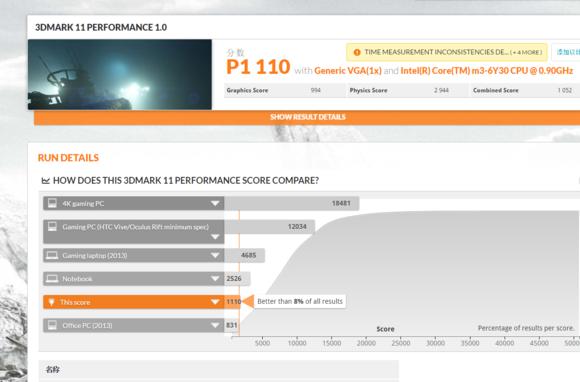 联想小新air12升级cpu,小新air12值不值得入手