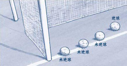 关于足球的一些规则和基本常识,足球规则违规与处罚