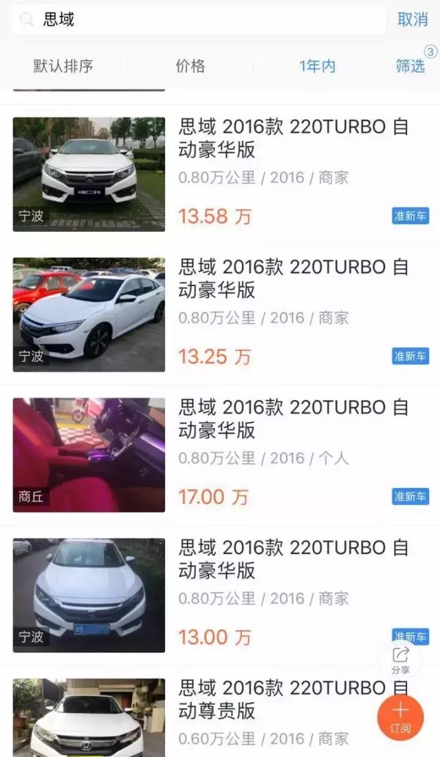 十代思域加价提车,第十代思域自动挡落地价