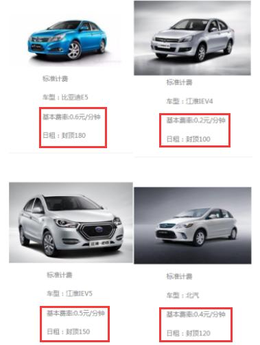 滴滴共享汽车收费标准,滴滴共享汽车基础服务费