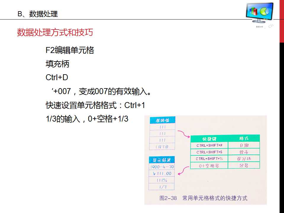 谁说菜鸟不会数据分析ppt,数据分析基础知识视频