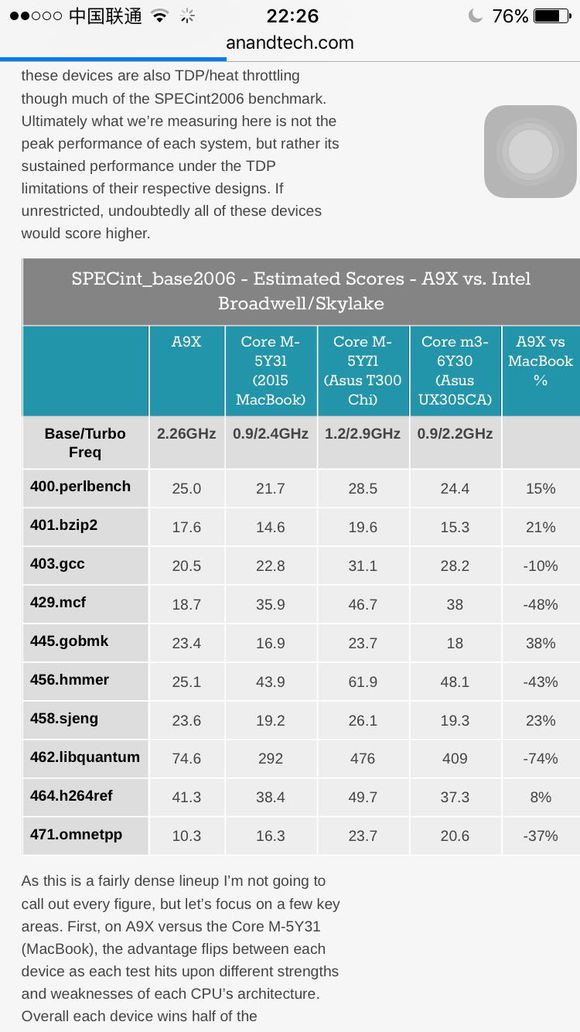 联想小新air12升级cpu,小新air12值不值得入手