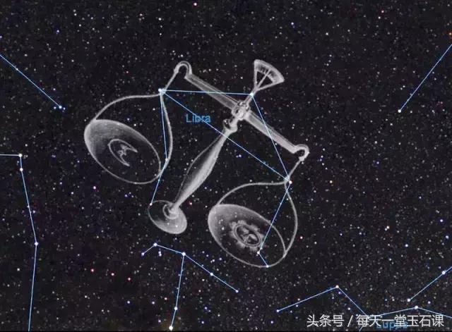 十二星座适合戴什么手串,十二星座手串排行榜
