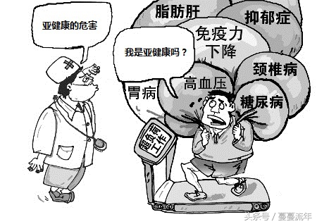 亚健康到极致会出现什么状况,亚健康的危险性完整视频