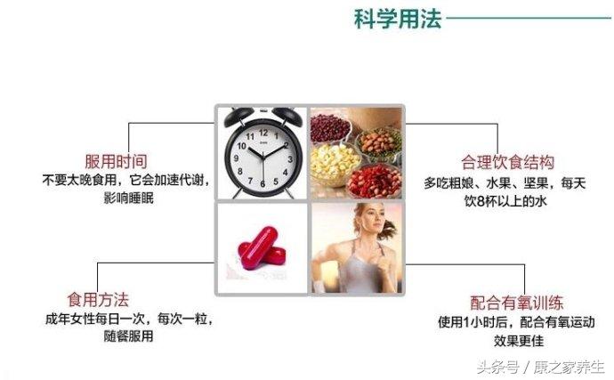 swisse蔓越莓精华口服液评测,swisse蔓越莓精华