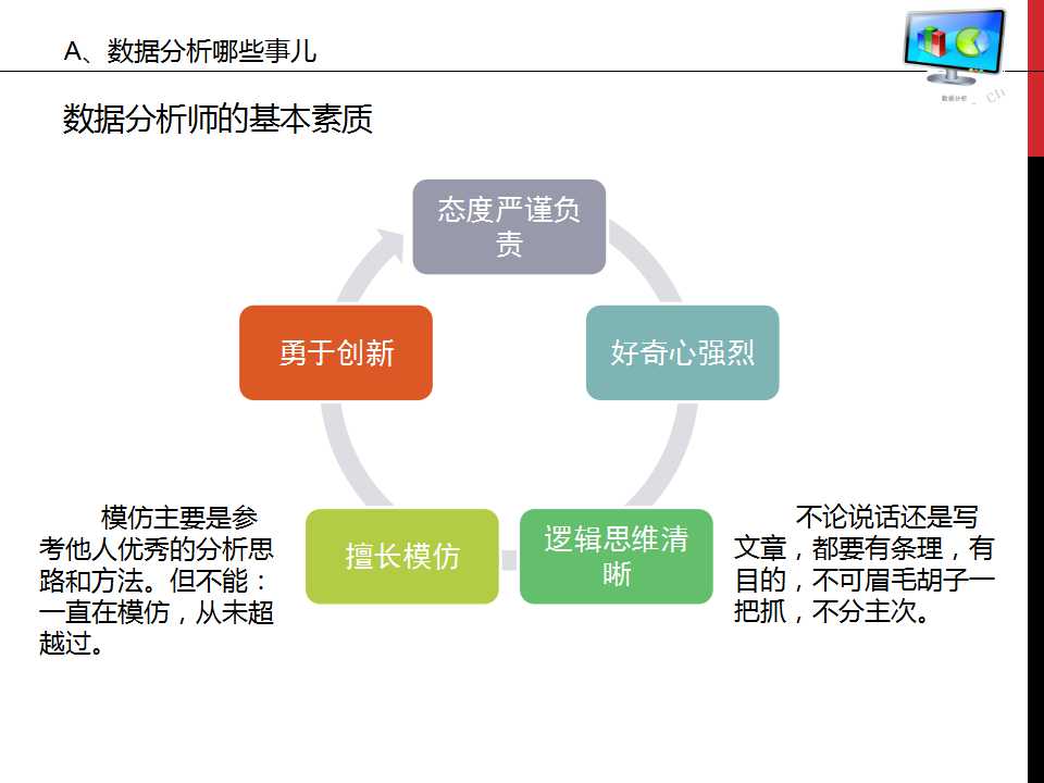 谁说菜鸟不会数据分析ppt,数据分析基础知识视频
