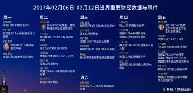 美元回升昙花一现,美元理财亏损