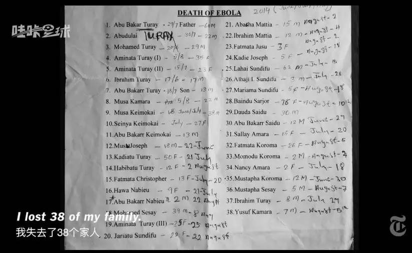 埃博拉真实幸存者,埃博拉幸存者真实视频