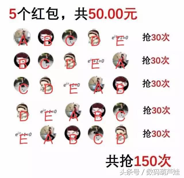 微信抢红包抢到最大技巧,微信抢红包最佳手气规律