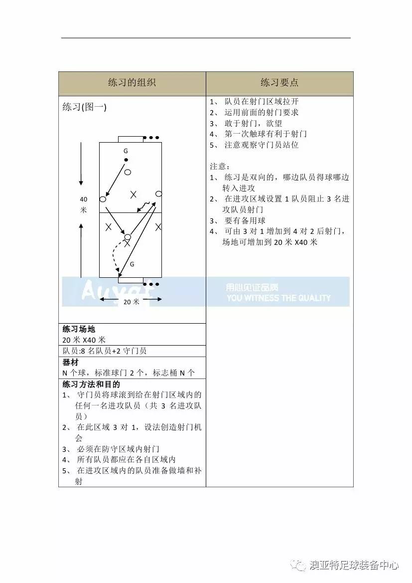 亚足联精英教练员培训,中国足球协会d级教练员培训班