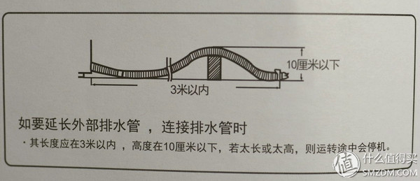 波轮松下和波轮小天鹅哪款好,波轮洗衣机是松下好还是三洋的好