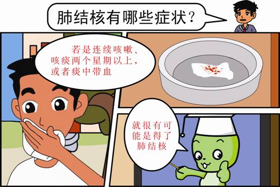 肺结核治疗费用国家免费吗,广州胸科医院肺结核免费吗