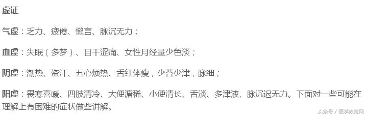 脏腑点穴中医讲解,中医里的脏腑辨证疗法是什么