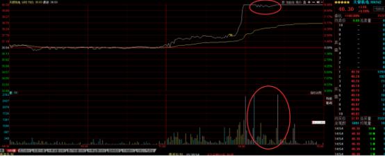 真正炒股高手会分享技巧吗,真正的高手炒股方法
