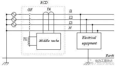 三相四线漏电保护器原理视频,漏电保护器原理及作用