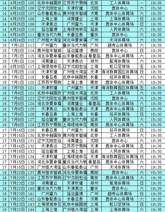 2017中超揭幕战泰达鲁能,2019中超泰达赛程时间表