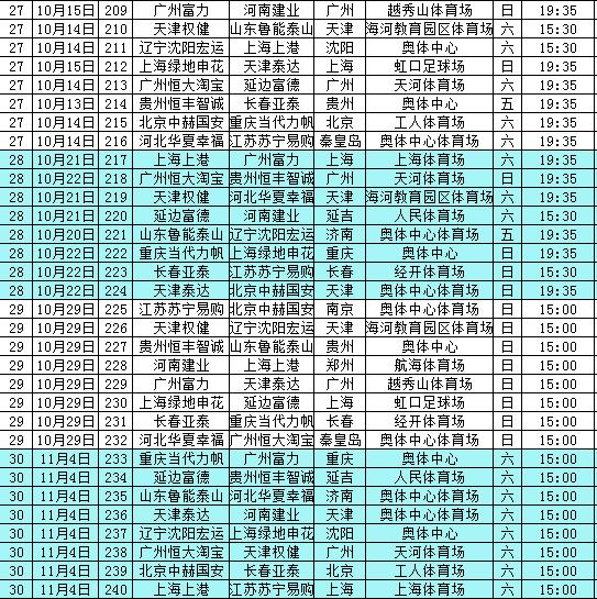 2017中超揭幕战泰达鲁能,2019中超泰达赛程时间表