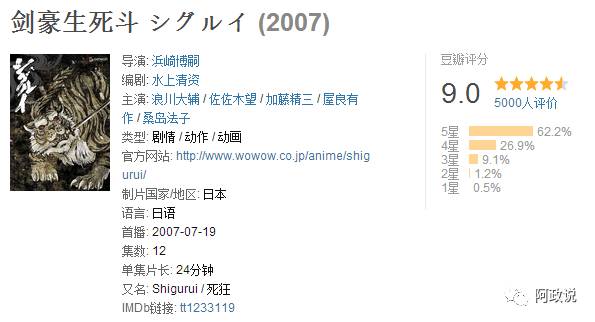 关于男主把女主的哥哥杀了的动漫,豆瓣8.7电影男主杀老婆