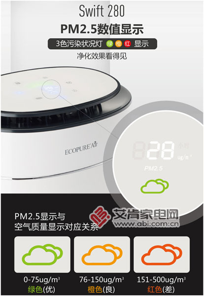 系出名门怡可飘空气净化器Swift280评测