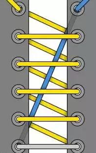 鞋带的24种系法简单好看,五种最好看的系鞋带方法值得收藏