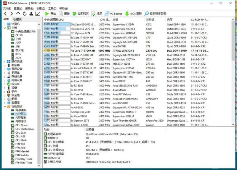 酷睿cpu和华硕cpu哪个更好,攒机cpu主板哪个贵点