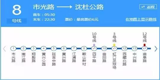 上海各条地铁线沿途景点大全,上海最惊艳的地铁路线