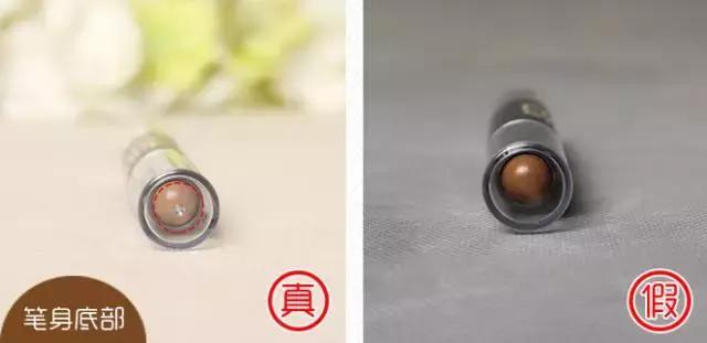 火眼金睛识真伪,火眼金睛辨假货