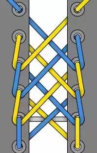 鞋带的24种系法简单好看,五种最好看的系鞋带方法值得收藏