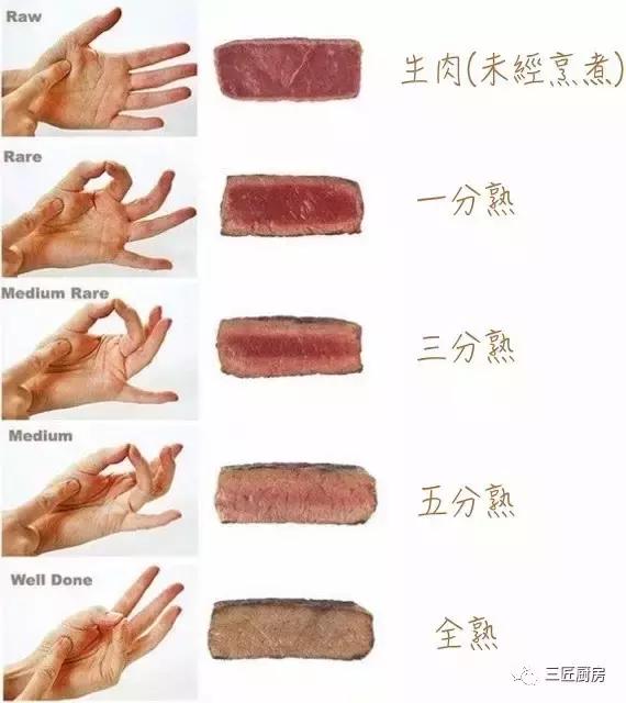 煎出鲜嫩牛排的做法,牛排怎么烤才能鲜嫩多汁