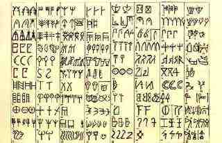 四大文明古国指的是哪一段时间,四大文明古国是世界公认的吗