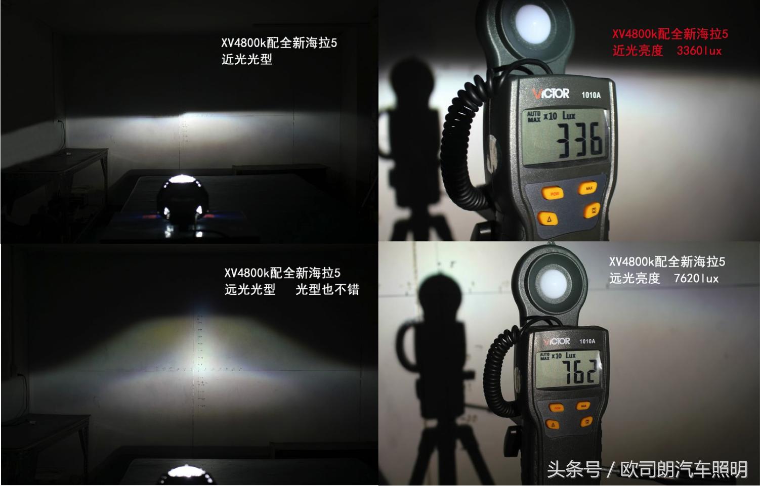 欧司朗cbipro竞技版评测,欧司朗cba氙气灯评测