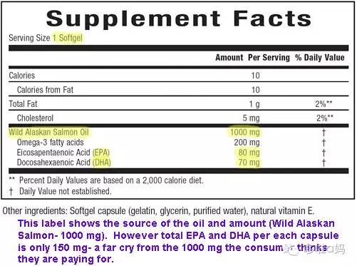 全家一起补营养,全家补充维生素吃哪种实惠