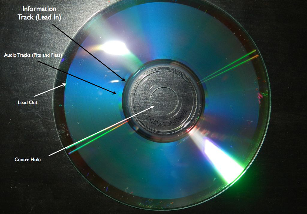 自己刻录的cd显示歌名,自己刻录的cd音质和正版一样吗