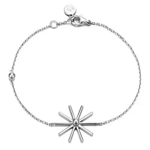 明星同款一千以内的饰品,明星同款百元饰品