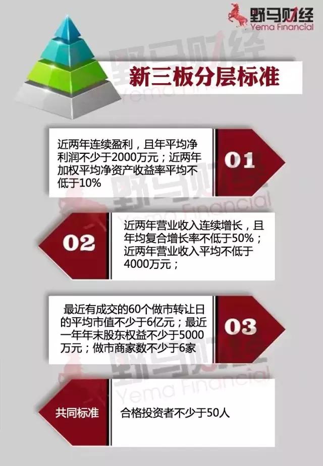 曾经营收超16亿，现在网贷逾期、拖欠工资，米米乐发生了什么？