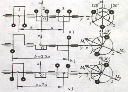 三缸抖不抖全靠障眼法,如何解决三缸不抖