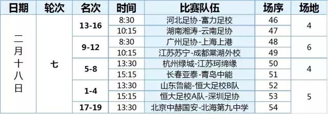 2021年全国u15男子足球比赛,全国青少年足球联赛u15总决赛