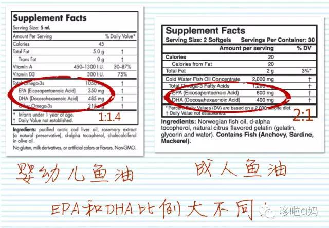 怎样的鱼油才是好的鱼油,全家健康营养补充