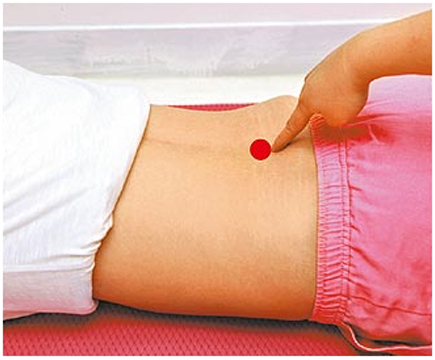 天气冷腰就酸是怎么回事,天气冷腰骨头疼是什么原因