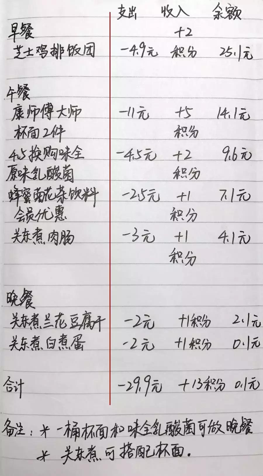 全家和罗森是日本的吗,全家和罗森是什么关系